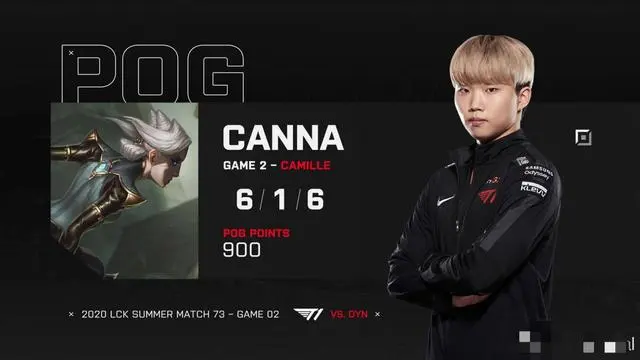 TheShy连续十场比赛得分超过战术调整，SKT不断突破！的简单介绍