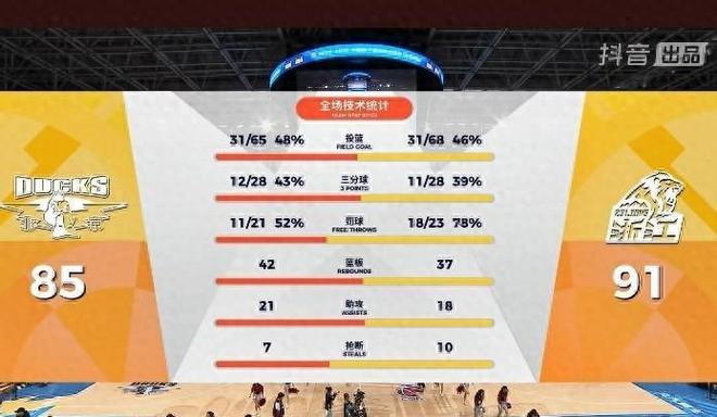 世锦赛最新形势：多特蒙德高居榜首，广厦男篮强势追赶，冠军归属成迷的简单介绍